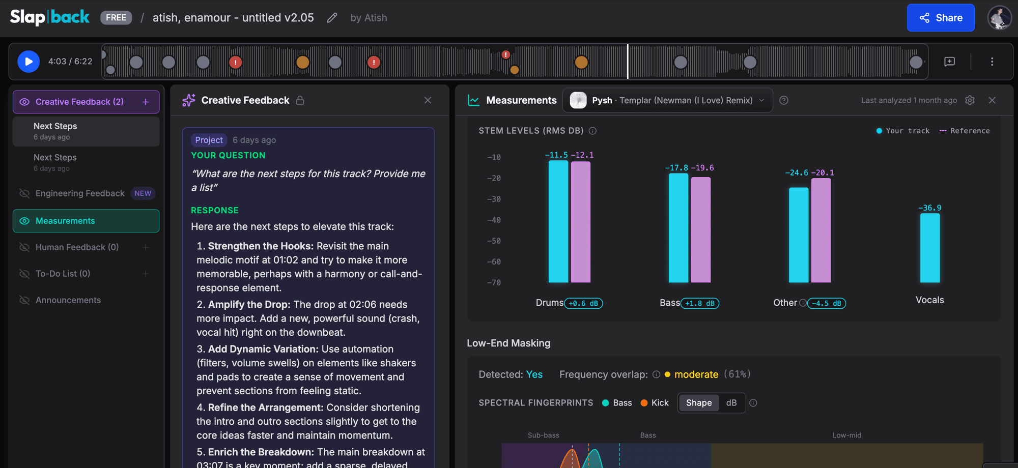 Slapback split view: Creative Feedback notes beside the Measurements panel, with stem levels compared against a reference track